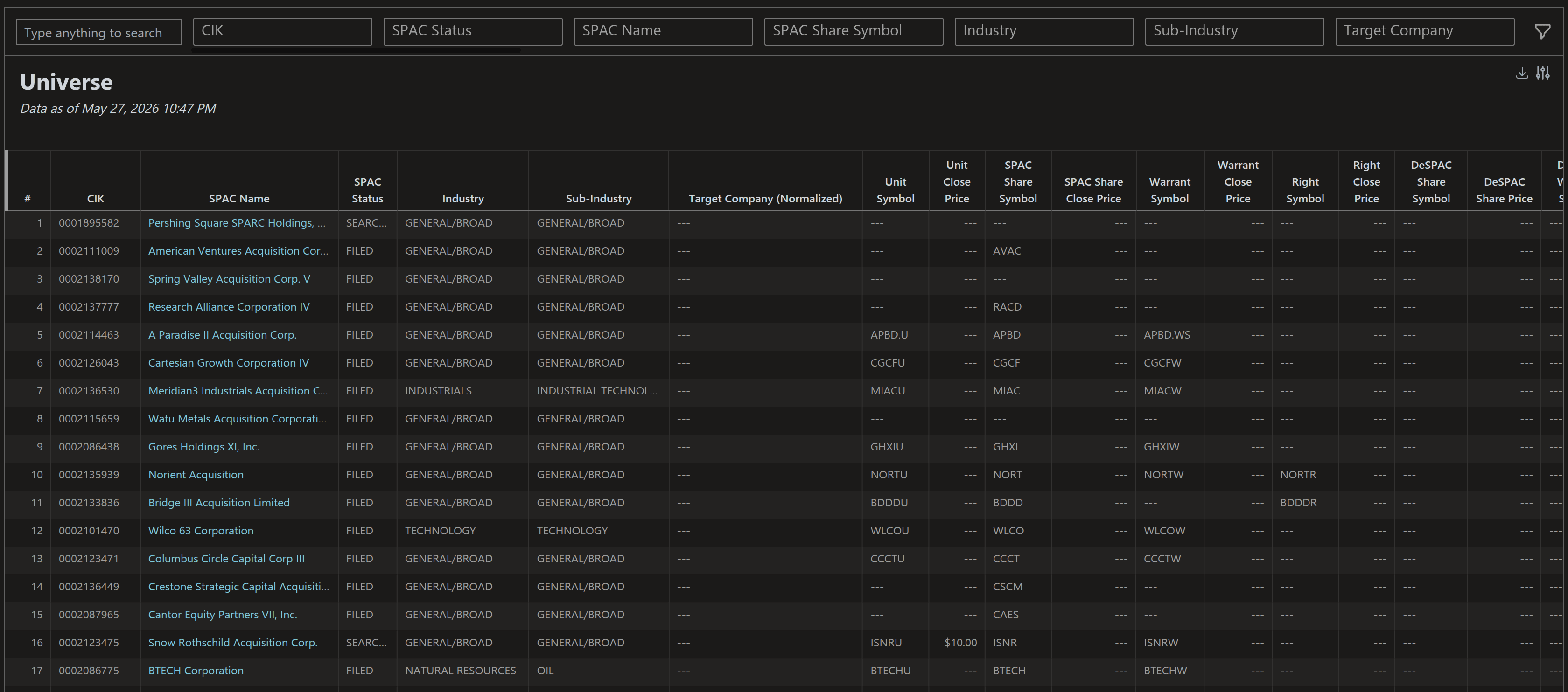 SPACInsider custom data table