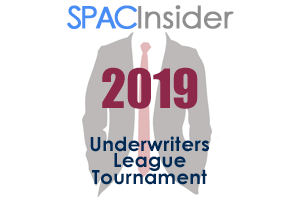 2nd Annual 2019 SPACInsider Underwriter’s League Tournament is Coming…